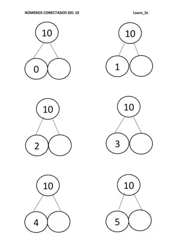 Números conectados del 10