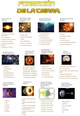 Formación de la Tierra