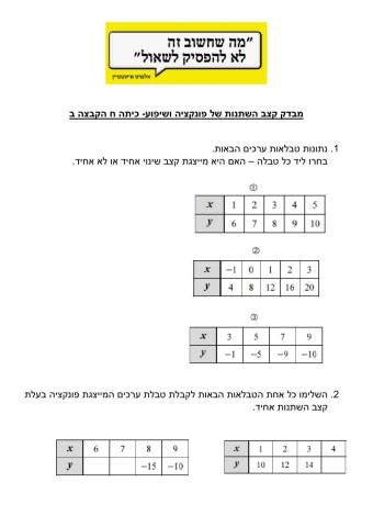 קצב השתנות ושיפוע של ישר