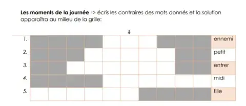 Moments de la journée