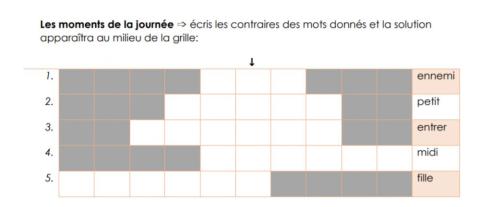 Moments de la journée