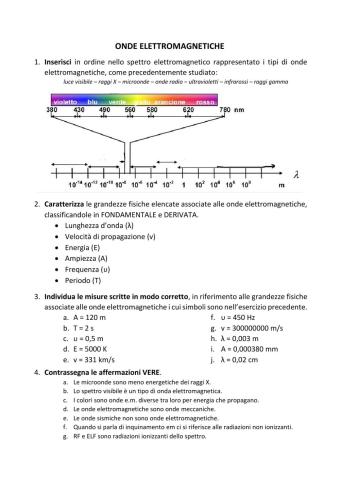 Onde em - grandezze fisiche