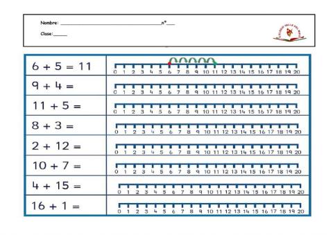Sumas en la recta numérica