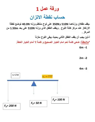 حساب نقطة الاتزان