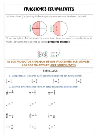 Fracciones equivalentes