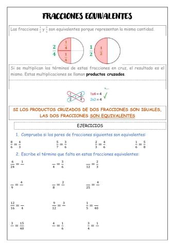 Fracciones equivalentes