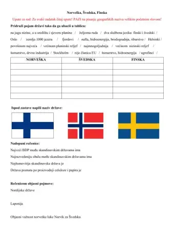 Norveška, Švedska, Finska