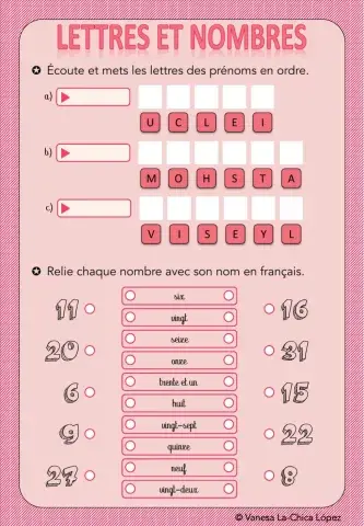 Les lettres et les nombres