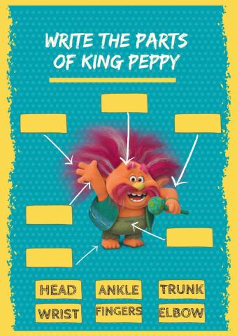 Parts of the body trolls