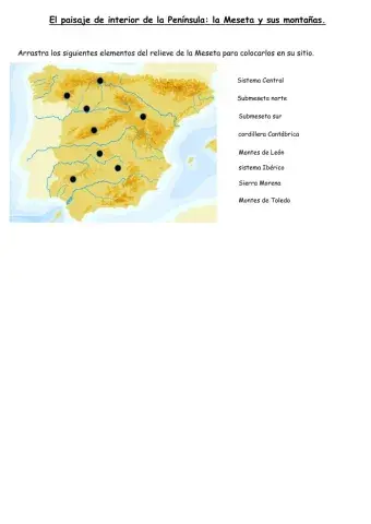 El paisaje de interior de la Península