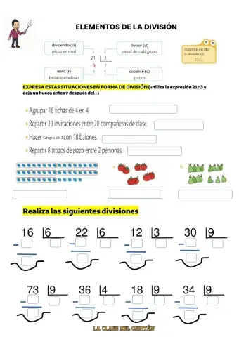 Elementos de la división