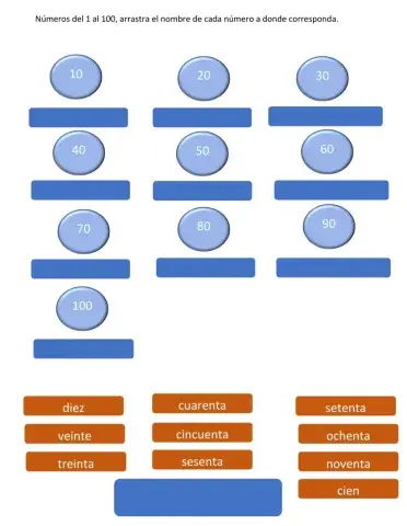 Números del 1 al 100