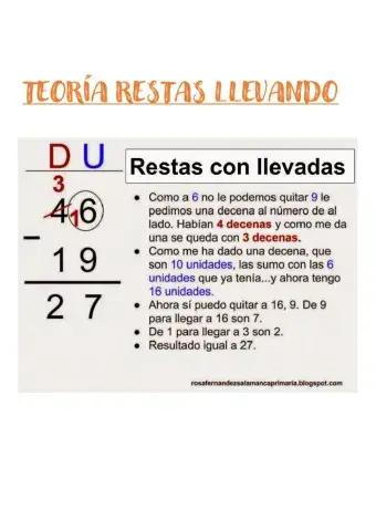 Teoria restas llevando