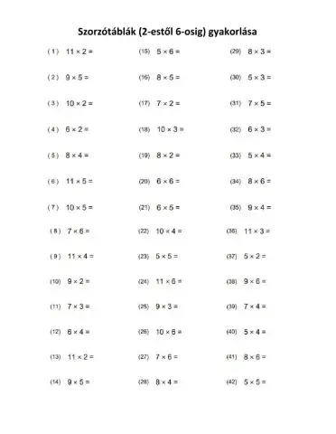 Szorzótábla