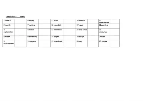 Dictaion 1 band 2