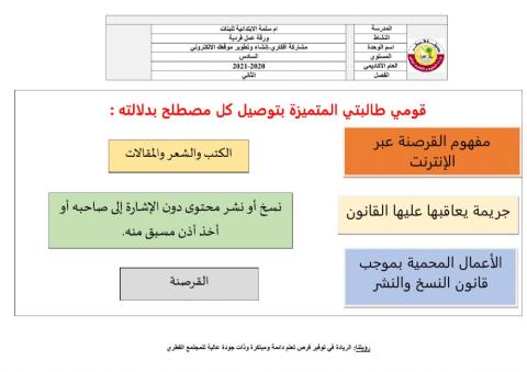تطوير موقعك الالكتروني