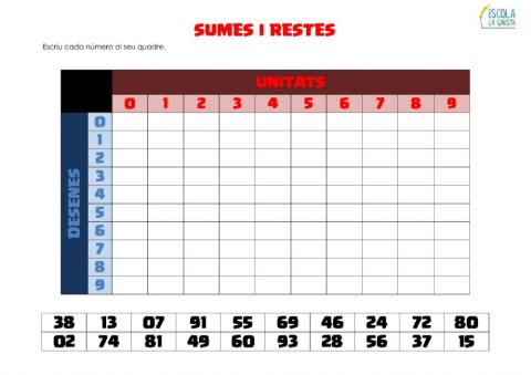 Doble entrada desenes i unitats (2)
