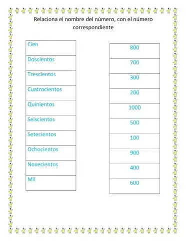 Relación de números del 100 al 1000