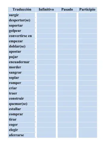 Irregular verbs a to c 1
