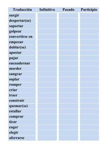 Irregular verbs a to c 1