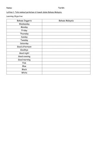 Kosa kata bahasa melayu