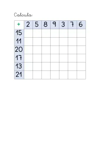 Tabla de sumas hasta el 30