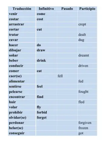 Irregular verbs  c  to g 2