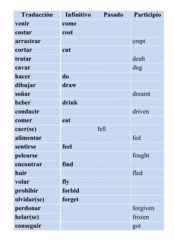 Irregular verbs  c  to g 2