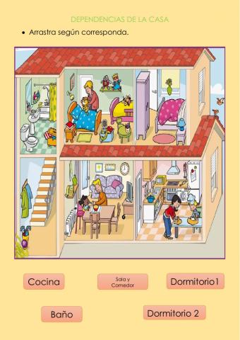 Dependecias de la casa