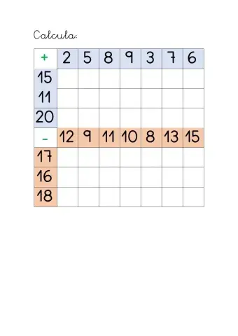 Tabla de sumas y restas (hasta 30)