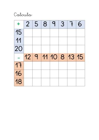 Tabla de sumas y restas (hasta 30)