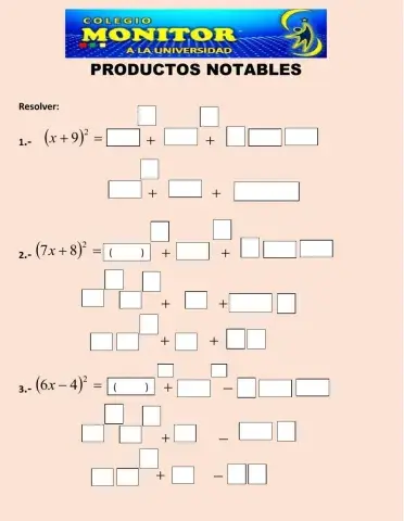 Productos notables