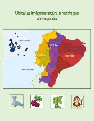 Regiones del ecuador