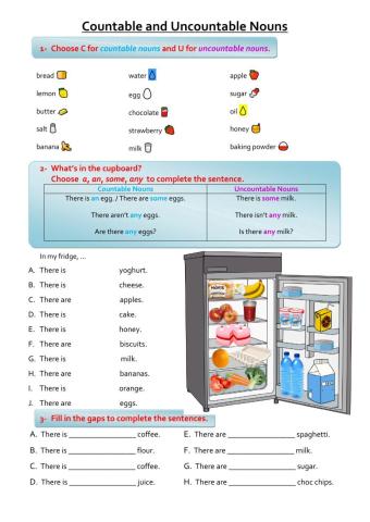 Countable & Uncountable Nouns