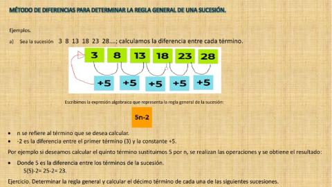Sucesiones numéricas