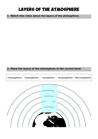 SOC.SC.4 - U2. Atmosphere 1