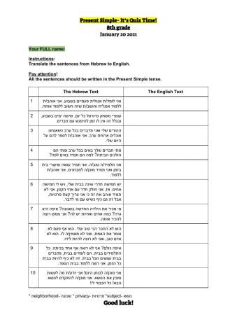 Present Simple- Translation