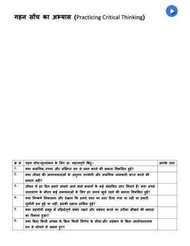 गहन सोंच की जानकारी और अभ्यास