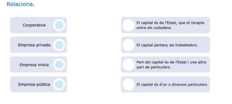 Tipus d'empreses segons el capital