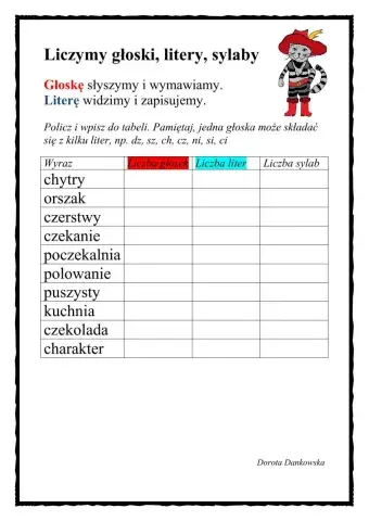 Głoski, sylaby, litery