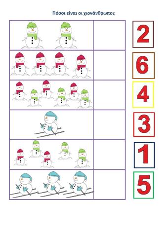 Πόσοι είναι οι χιονάνθρωποι-