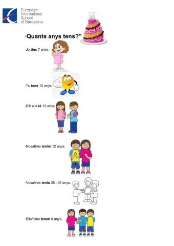 Quants anys tens?