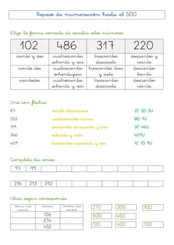 Repaso numeración hasta 500