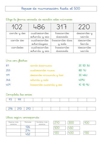 Repaso numeración hasta 500