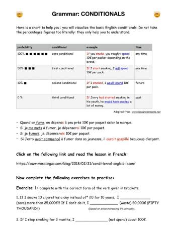 Grammar:conditionals