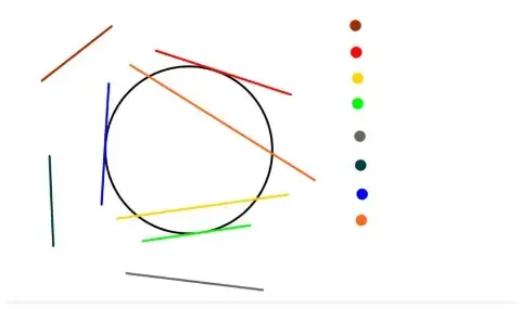 Tangentes, secantes, exterior