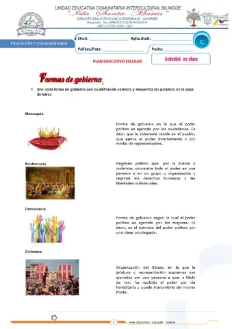 Formas de la democracia