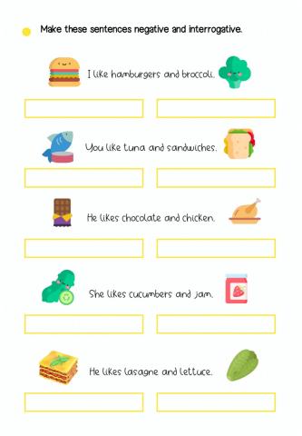 3rd. Food negative and interrogative