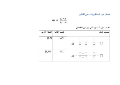 حساب ميل المستقيم بناء على نقطتين 
