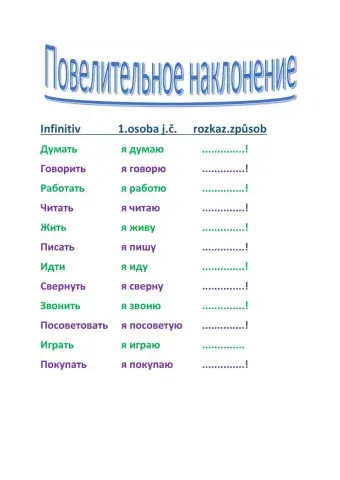 Rozkazovací způsob ru